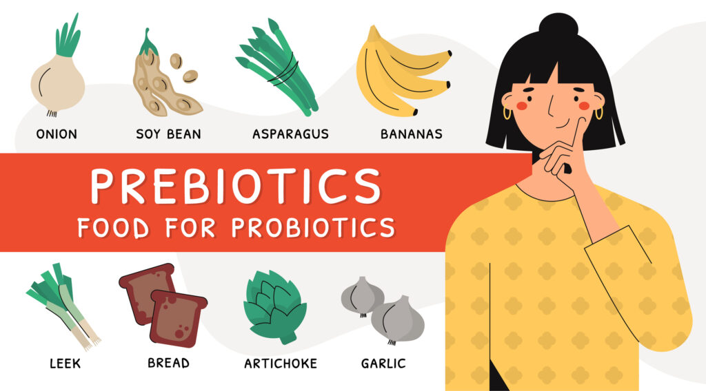 Prebiotics Food for Probiotics